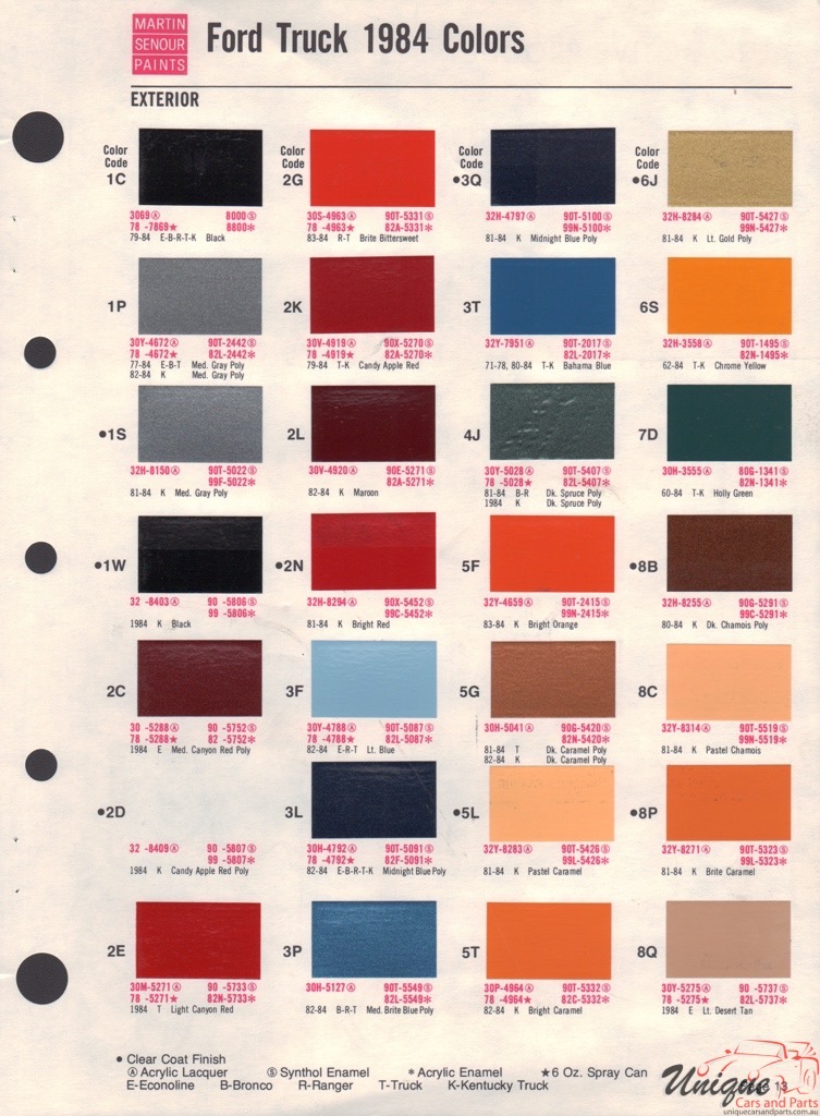 1984 Ford Paint Charts Truck Sherwin-Williams 4